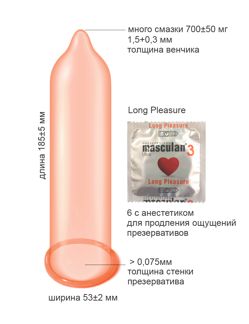 Презервативы Masculan 3 Ultra №3 Long Pleasure, 2 упаковки (6 презервативов, продлевающие с колечками пупырышками и анестетиком)