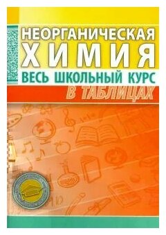 Неорганическая химия. Весь школьный курс в таблицах - фото №2