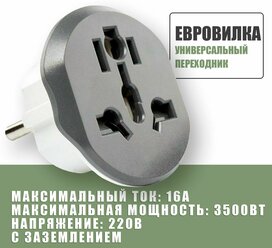 Универсальный переходник 220В на вилку для евро розетки, для подключения устройств с китайской, американской, английской вилкой и тд