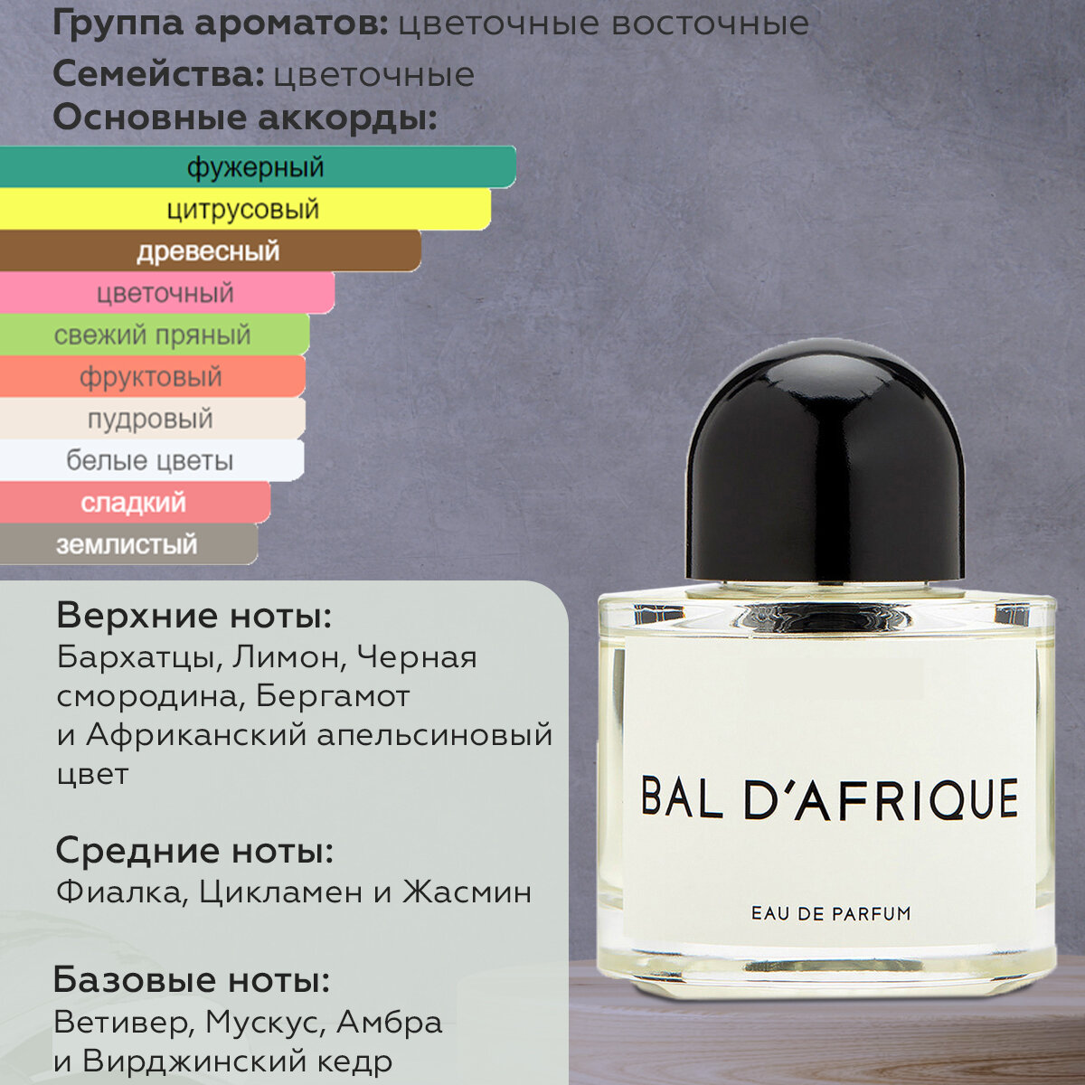 Gratus Parfum Bal d'Afrique духи унисекс масляные 10 мл (спрей) + подарок