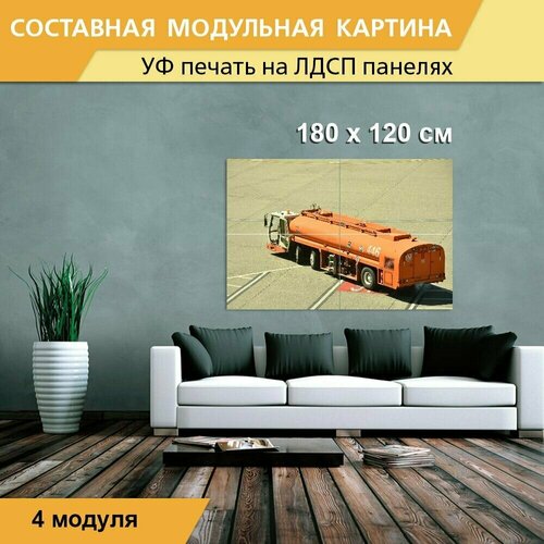 Модульная картина 