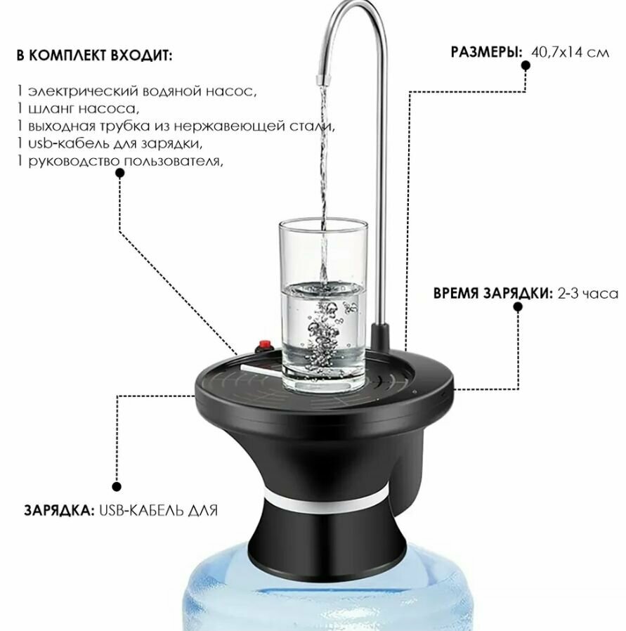 Помпа электрическая ZSW-C06 Для воды 360 градусов