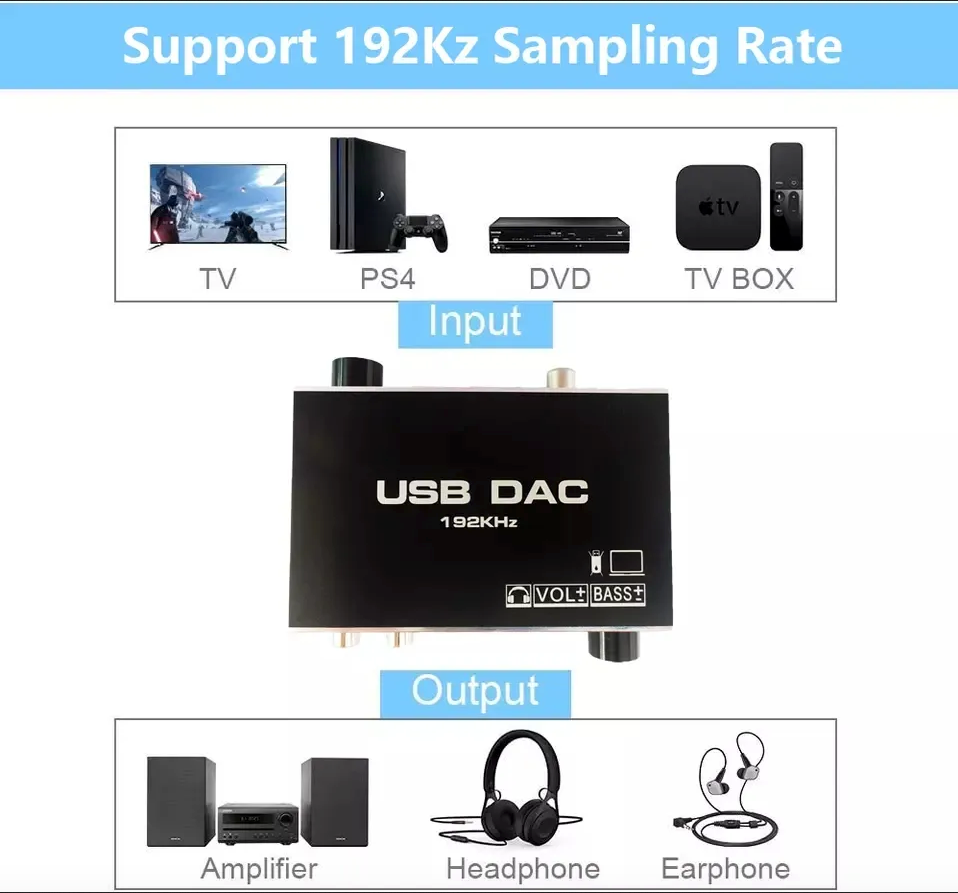 Цифро-аналоговый преобразователь декодер USB DAC 192kHz (S/PDIF Coaxial RCA AUX Vol Bass)