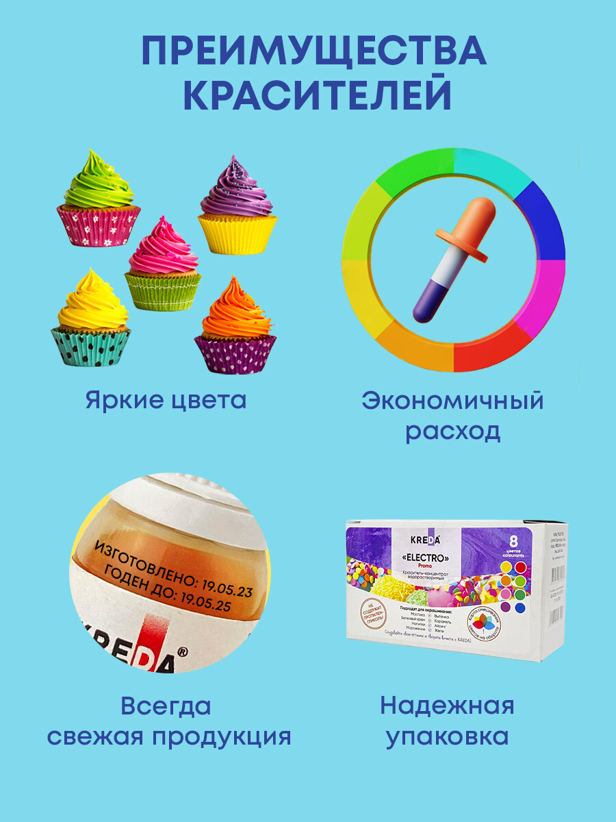 Набор пищевых красителей Organic Brand 12 шт