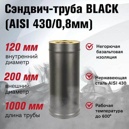 Сэндвич-труба BLACK (AISI 430/0,8мм) L-1м (120x200) сэндвич труба сталь оц 1 0мм l 1м 120x200