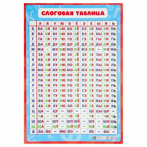 слоговая таблица большой формат Плакат Слоговая таблица картон, А2