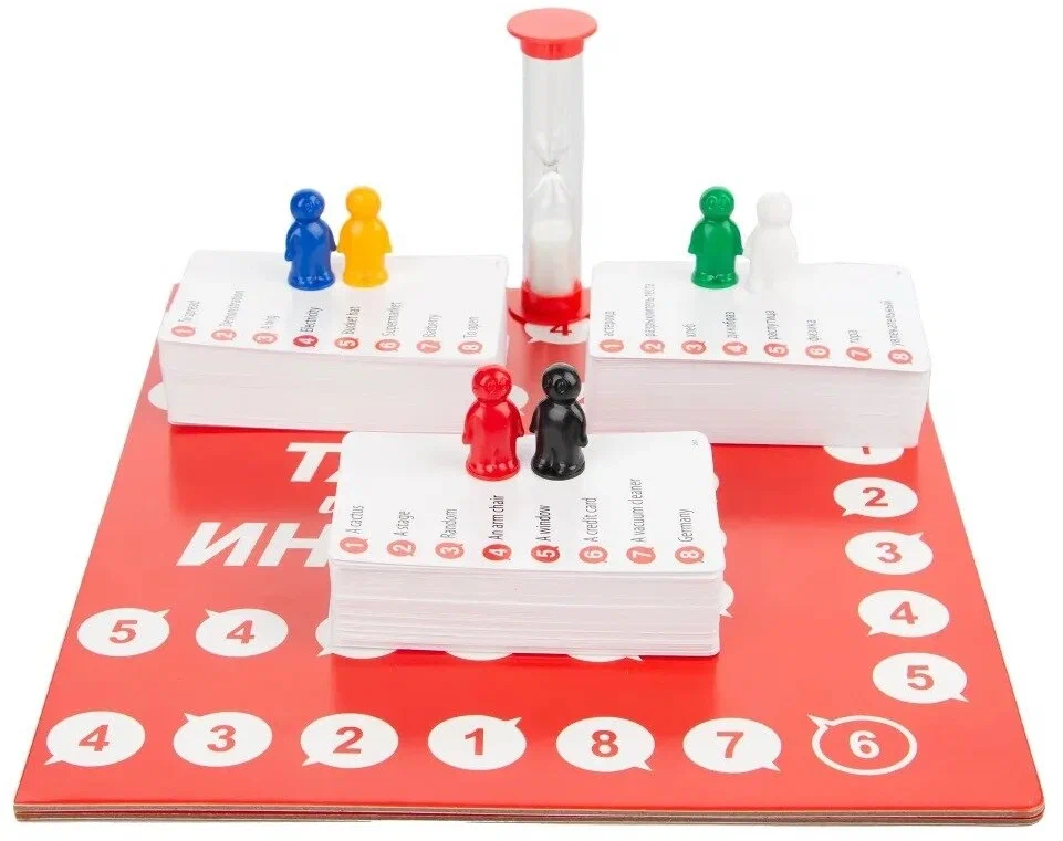 Настольная игра для компании и вечеринки Так или Иначе от 4 игроков — фото 1