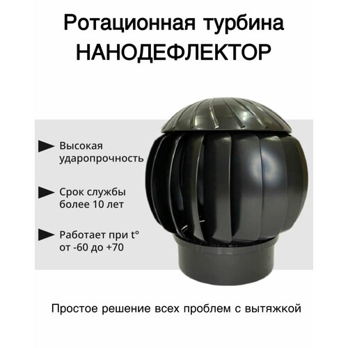 Турбодефлектор, ротационная вентиляционная турбина 160 (Черный)