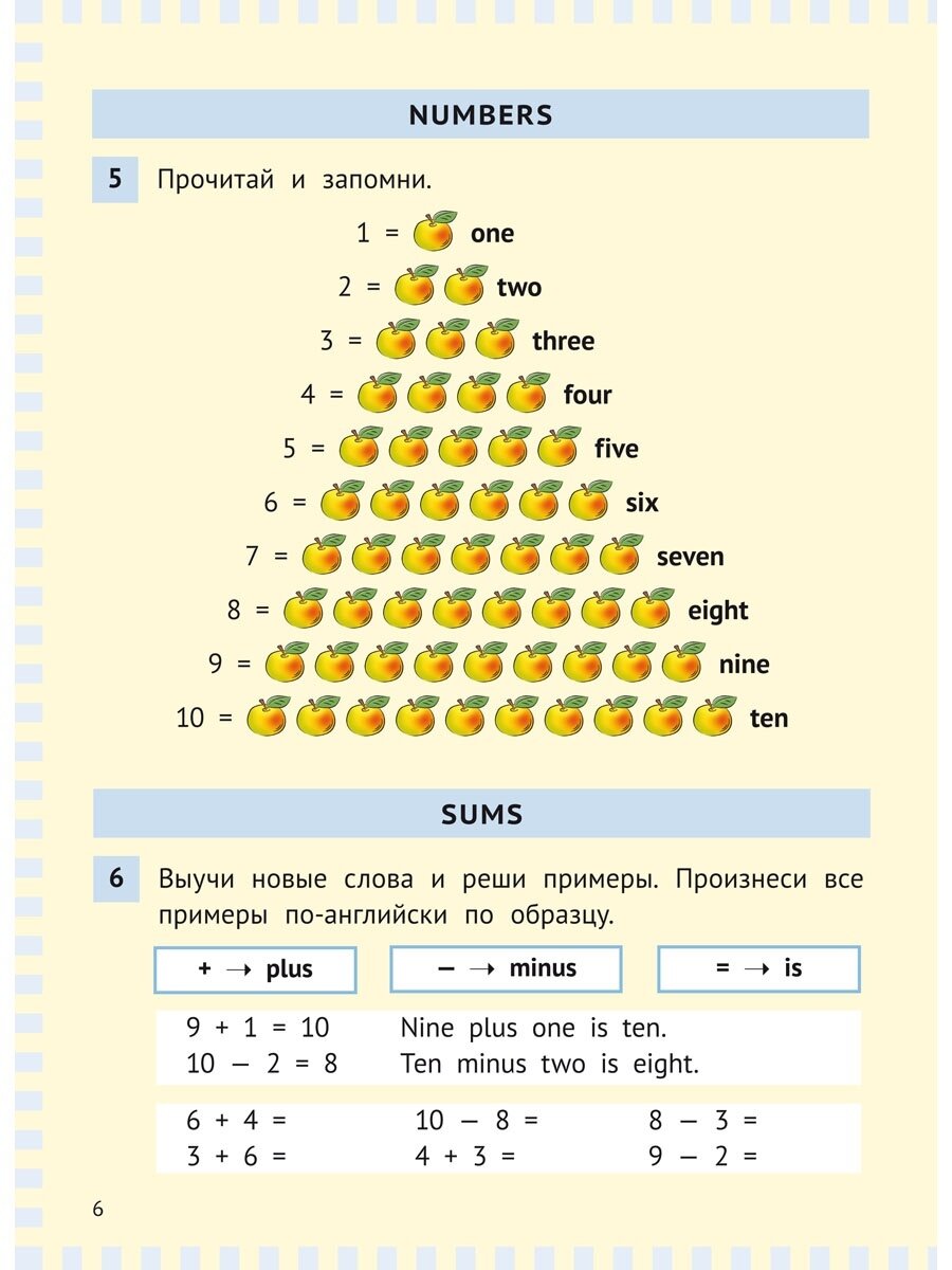 На старт! My start with English. Учебное пособие. Часть 1 - фото №4
