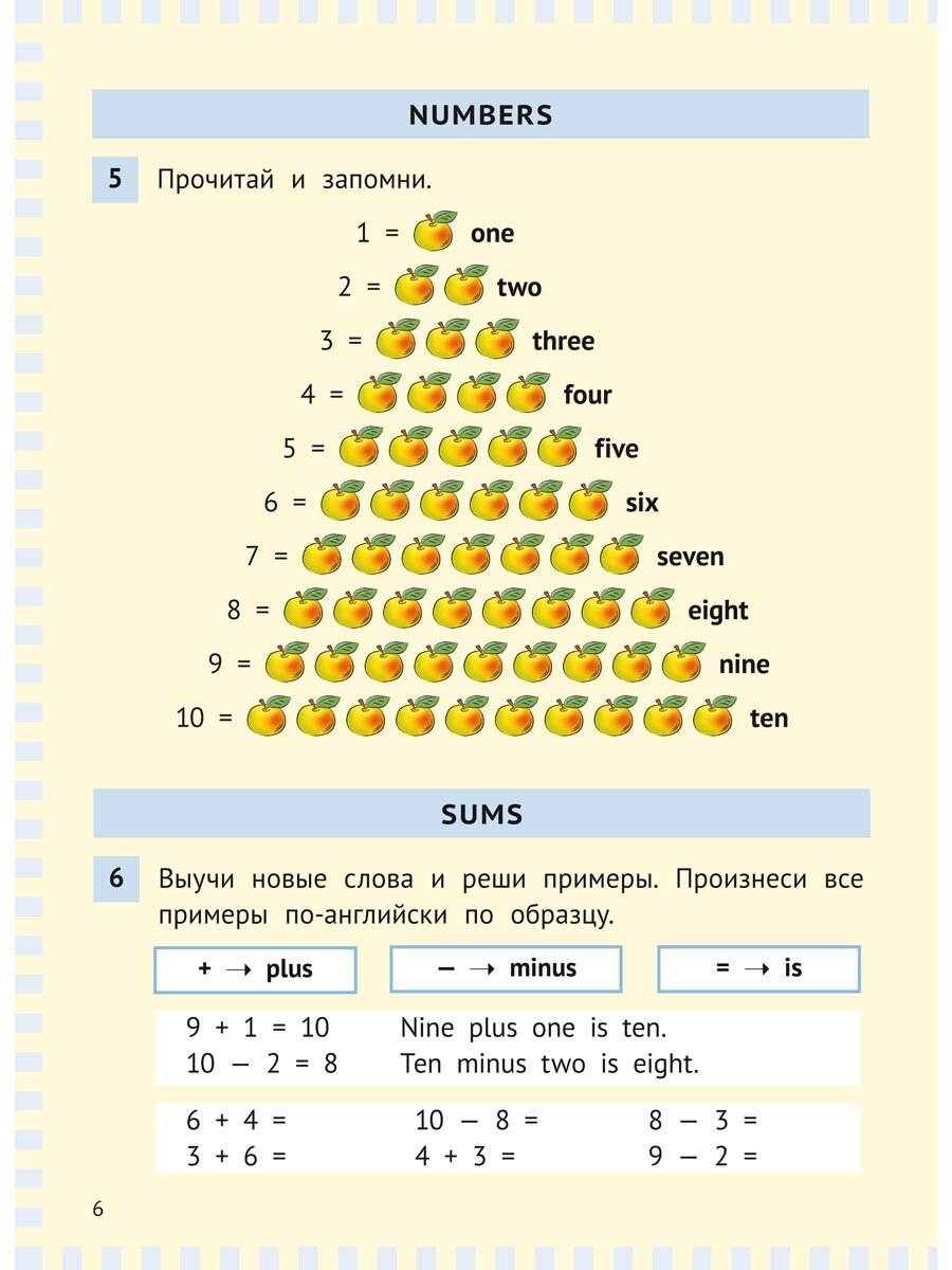 My start with English Part 1 (Журавлева Елена Владимировна, Тимушева Дарья Михайловна) - фото №4