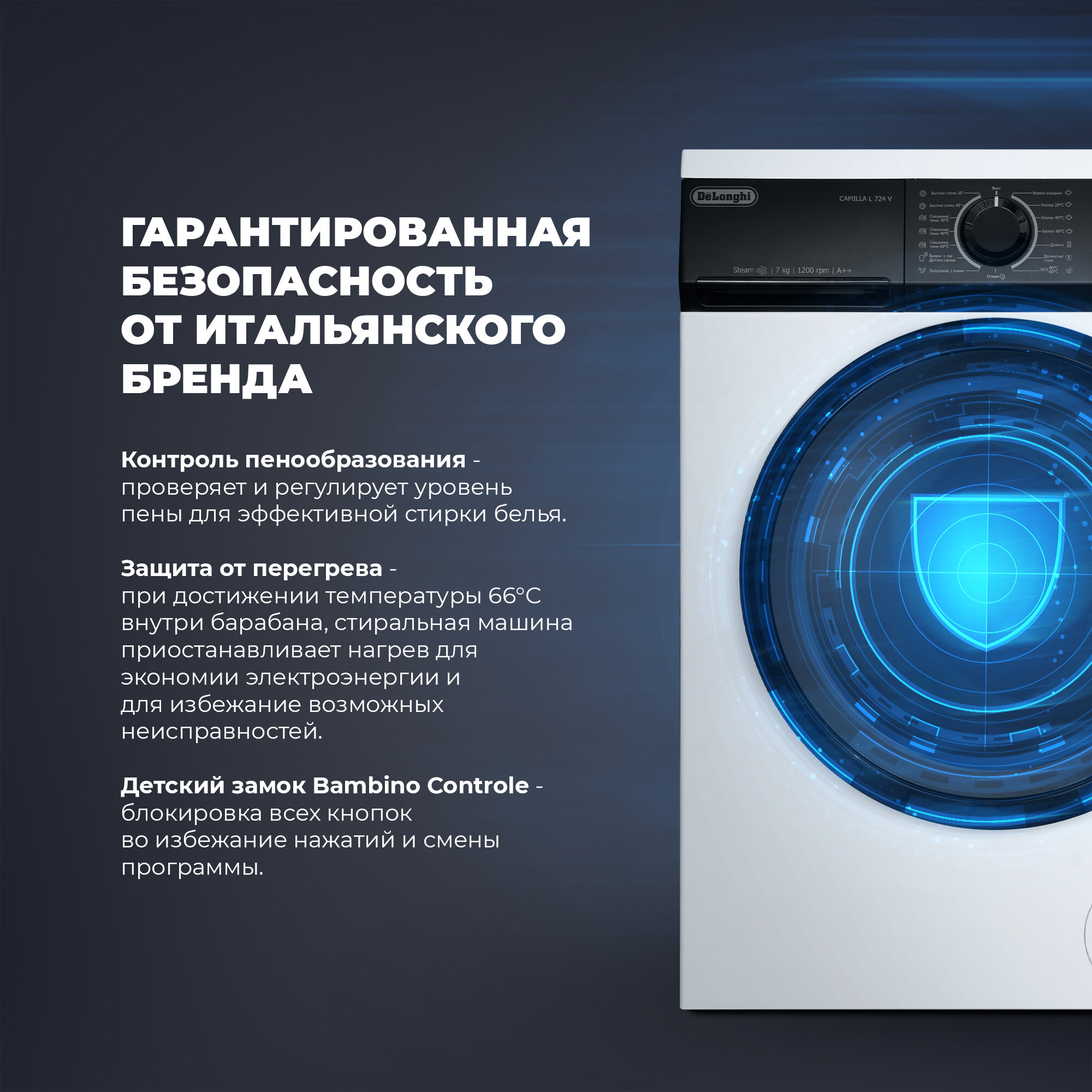 Стиральная машина DeLonghi - фото №6