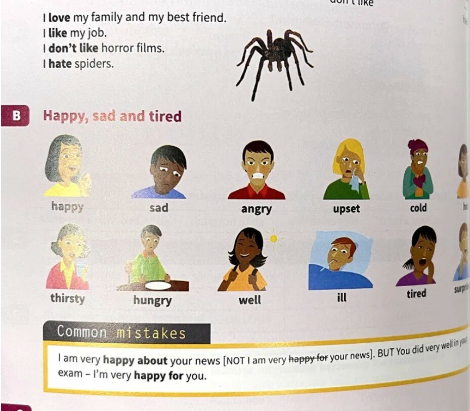 English Vocabulary in Use. Elementary. Book with Answers and Enhanced eBook - фото №8