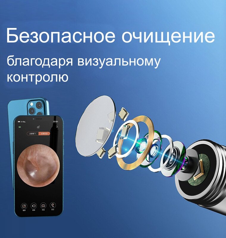 Средства Гигиены Ушей Эндоскоп, Отоскоп, Многоразовая ушная палочка