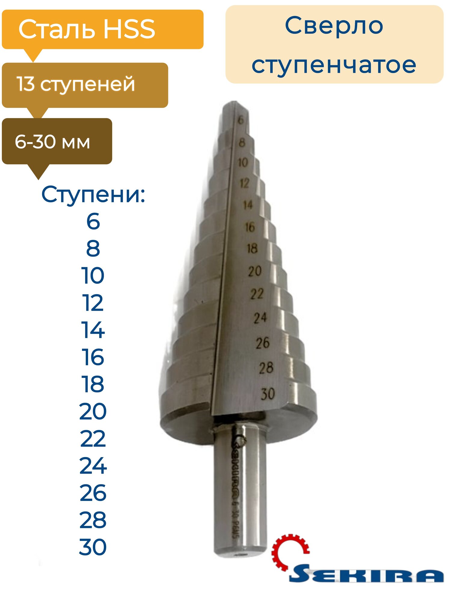 фото Сверло ступенчатое 6-30мм 13ступ. Р6М5 Sekira