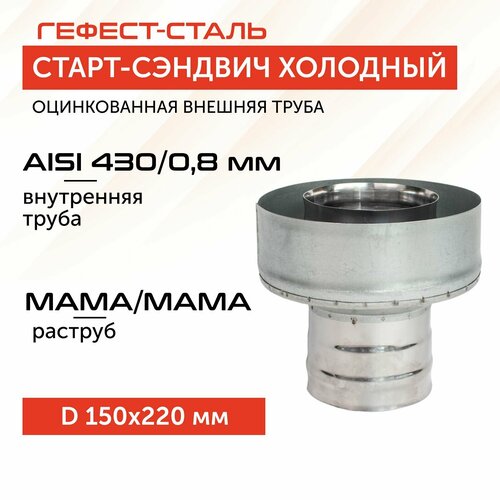 Старт-сэндвич 150х220, AISI 430/Оц, 0,8мм/0,5мм, (М-М), (К), тип-2