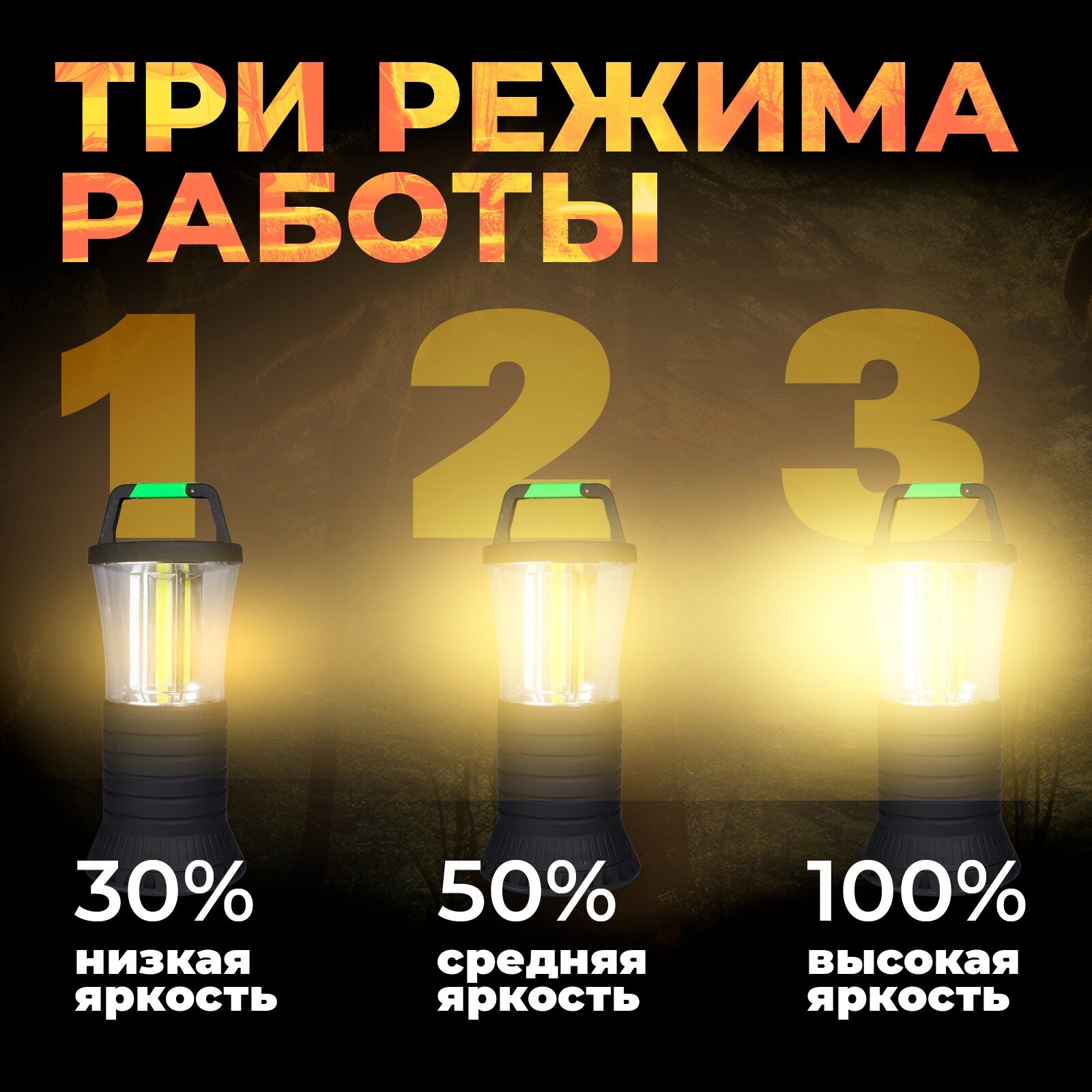 Фонарь Pereval BT-FL3090 кемпинговый 550 Lumens — фото 1