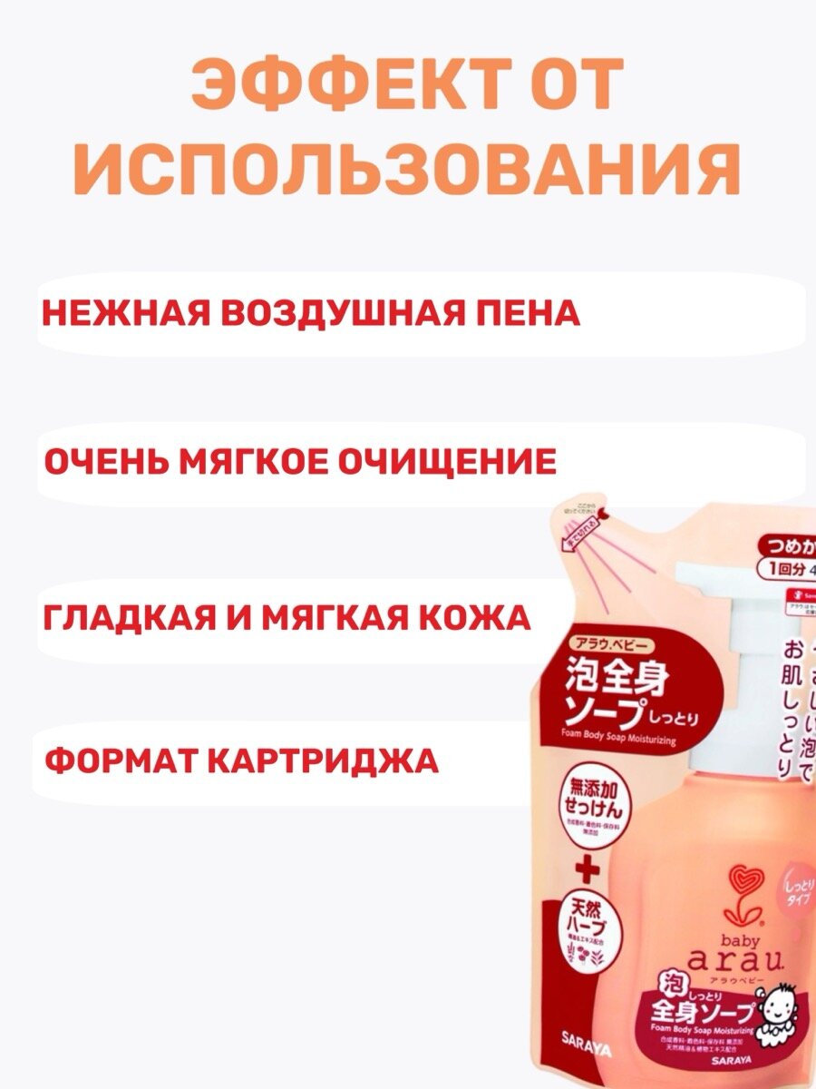 Картинки Arau Baby Пенящийся гель для купания малышей с увлажняющим эффектом (катридж), 400 мл