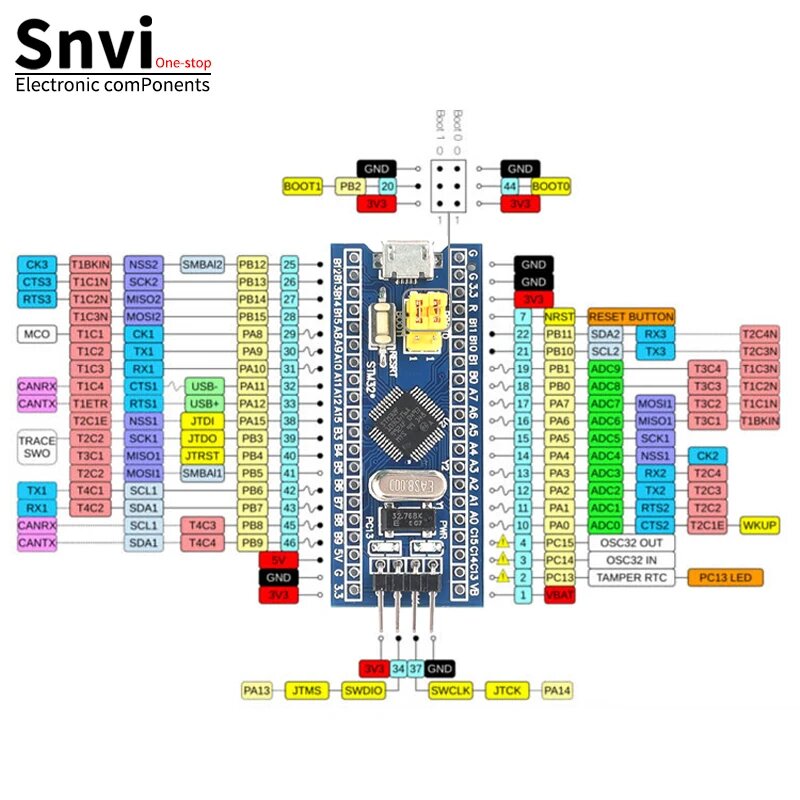 SNVI STM32F103C8T6/STM32F103C6T6 плата разработки, ST LINK V2 — фото 1