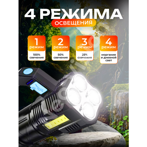 Светодиодный фонарь аккумуляторный USB Type-C ручной ударопрочный влагозащищенный 4 режима работы, до 200 м, Черный