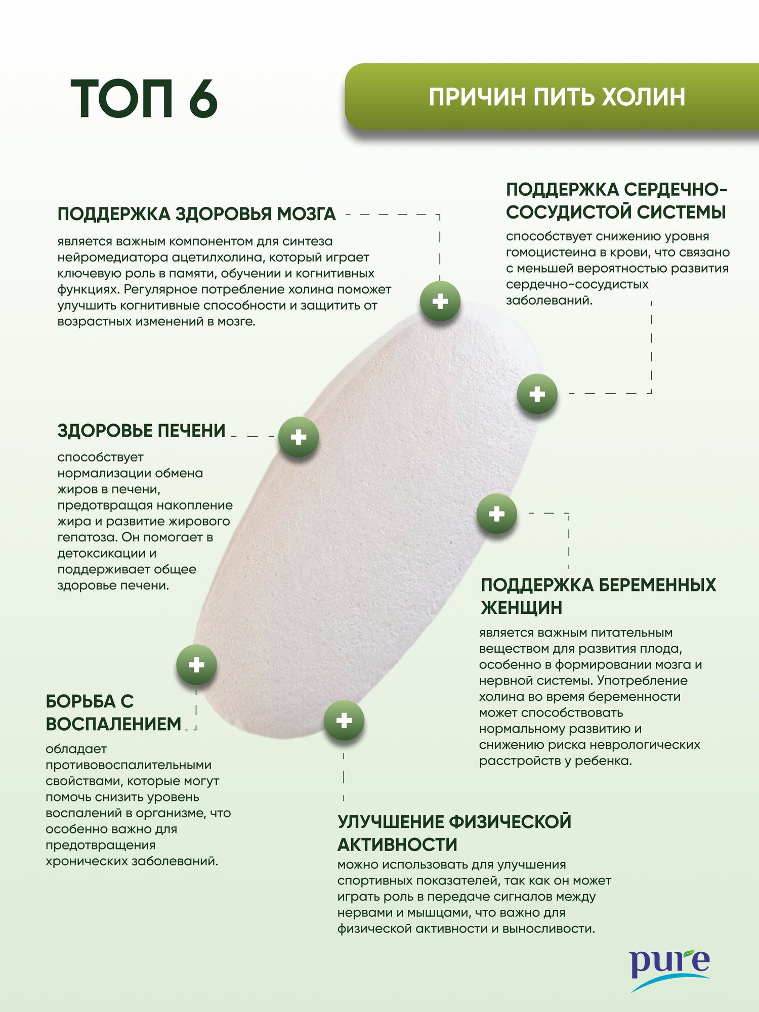 Бад Для Нервной Системы Холин БАД для печени, ноотроп для мозга, улучшения памяти, мозговой деятельности, от стресса, гепатопротекторы, 60 таблеток