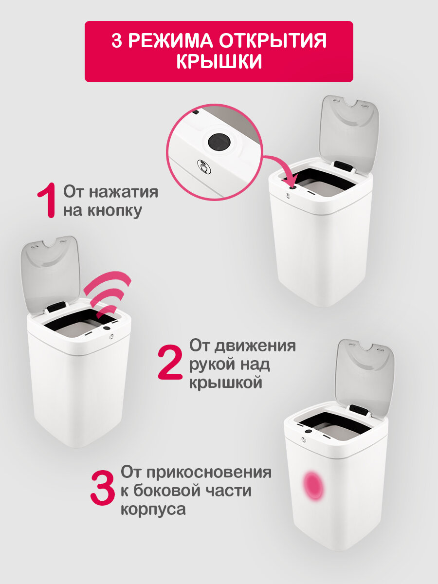 Контейнер для мусора сенсорный B-CL / умное сенсорное ведро для мусора под мойку / открывающаяся урна для мусора с крышкой / сенсорное ведро с крышкой HALSA — фото 1