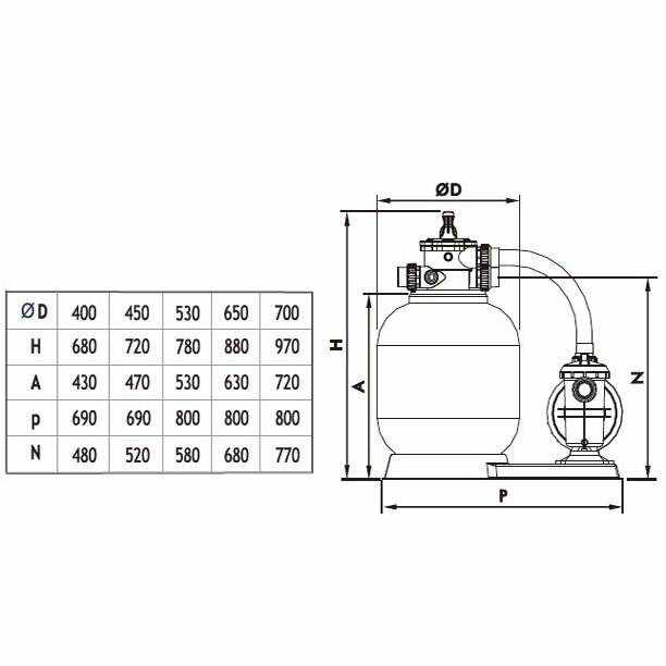 Изображение Фильтровальная установка Pool King KB400, д.400 мм, производительность 6 куб. м/ч
