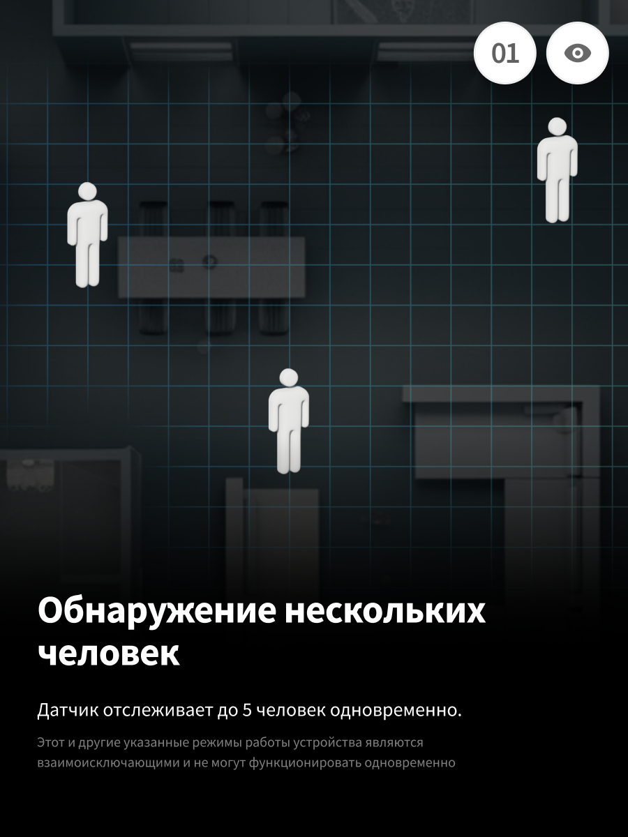 Умный датчик присутствия Aqara FP2 PS-S02RU, определяет присутствие людей — фото 1