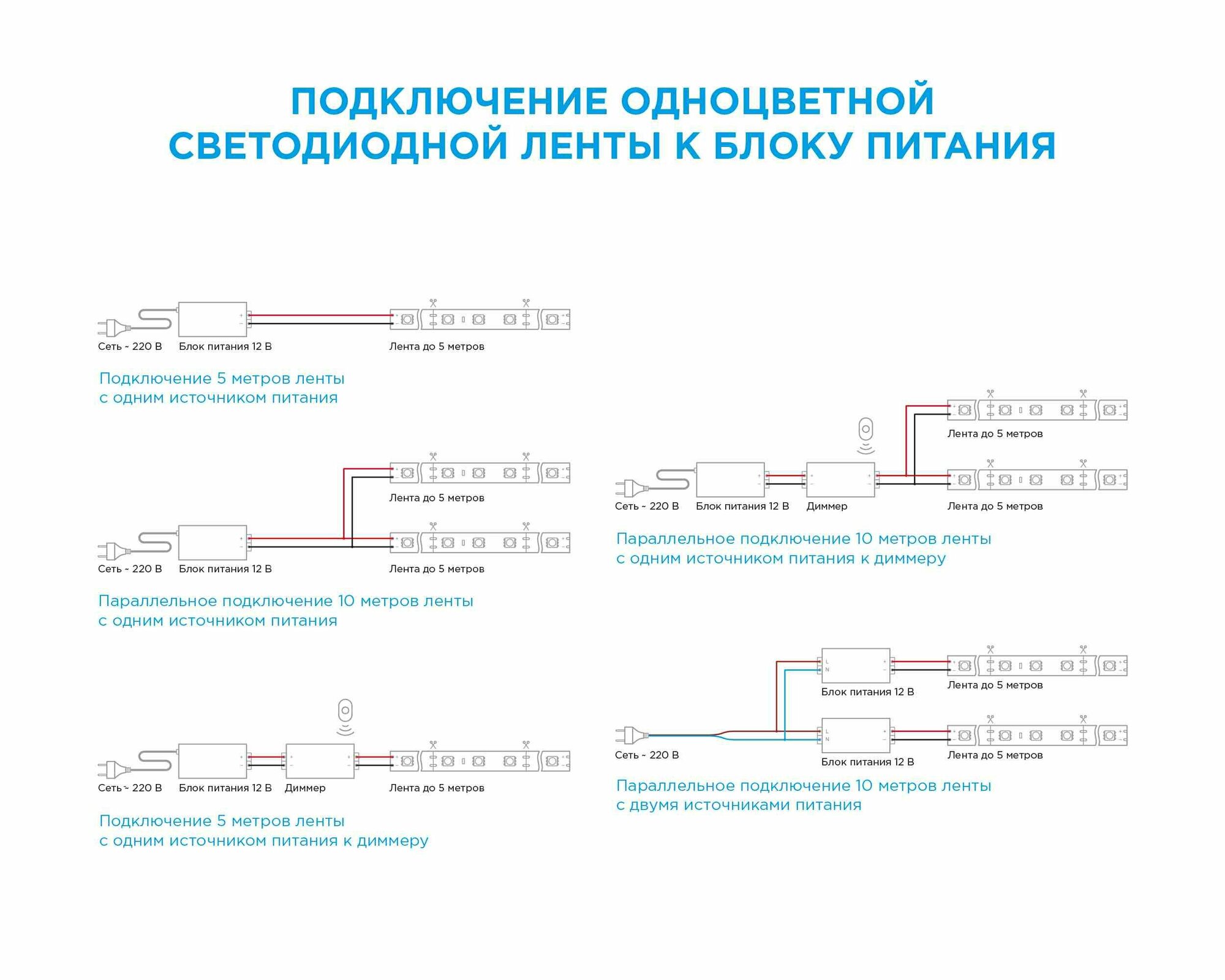 Комплект светодиодной ленты APEYRON 10-20 - фотография № 20