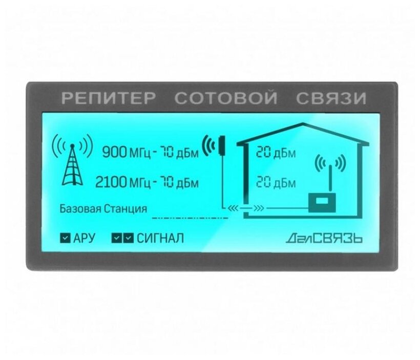 Готовый комплект усиления сотовой связи ДалСВЯЗЬ DS-900/1800-20
