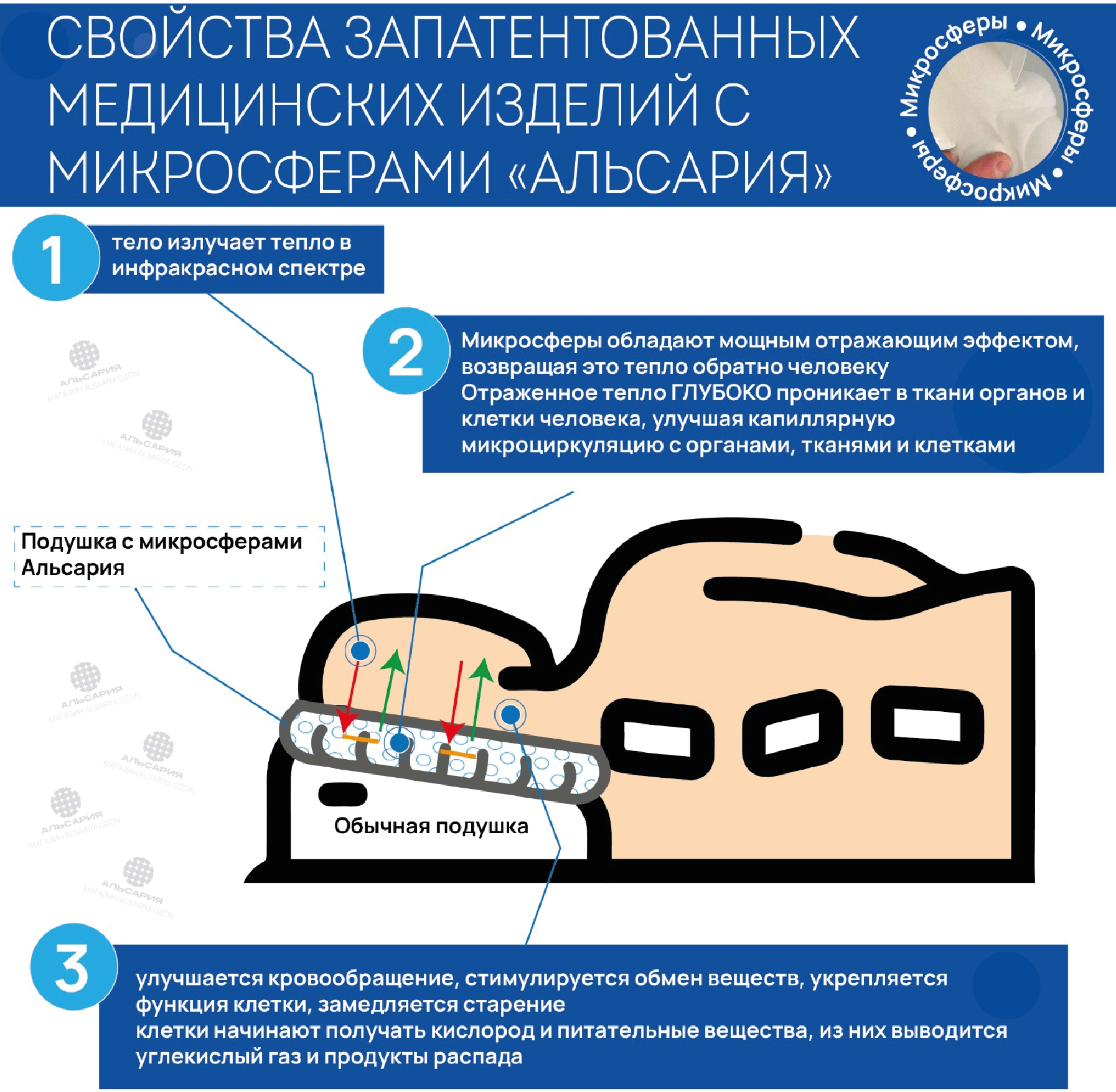 Ортопедическая подушка для сна с микросферами 37*45 Альсария, анатомическая подушка с эффектом памяти от головной боли Alsariya - фотография № 2