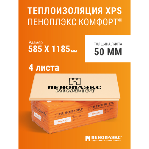 Пеноплэкс 50мм комфорт 50х585х1185 (4 плиты) 2,76 м2 универсальный утеплитель из экструзионного пенополистирола