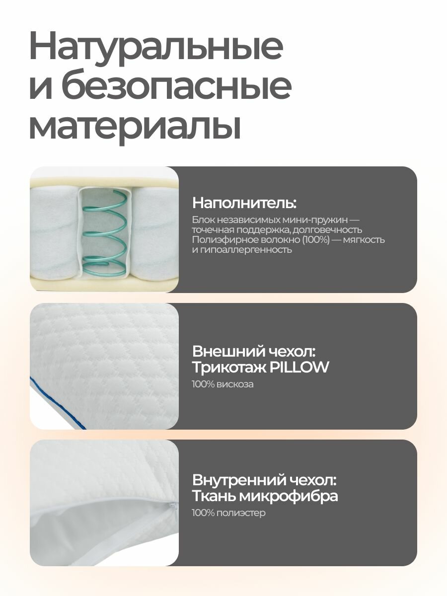 Анатомическая подушка Мир Матрасов Spring Pillow, пружинный блок, гипоаллергенная , 50x70х20 см — фото 1