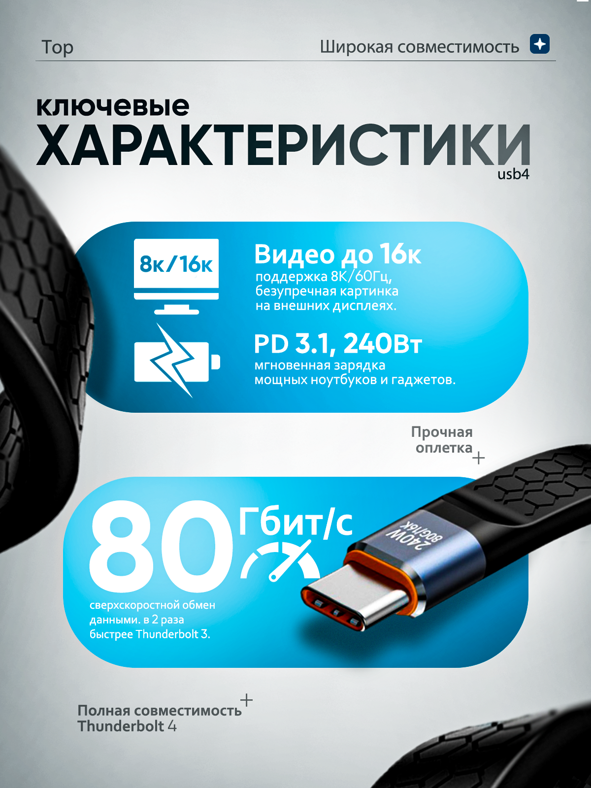 USB4 кабель Type-C 240W 40Gbps для быстрой зарядки и передачи данных 8K видео — фото 1