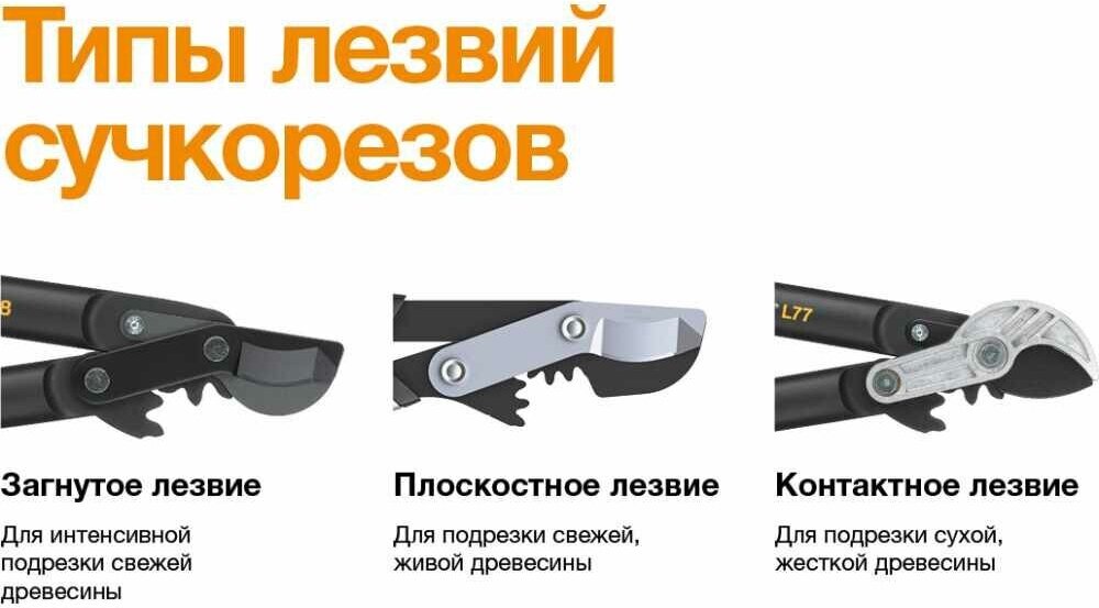 SmartFit 1013564 (112500) Сучкорез телескопический (665-915 мм) Fiskars - фото №19