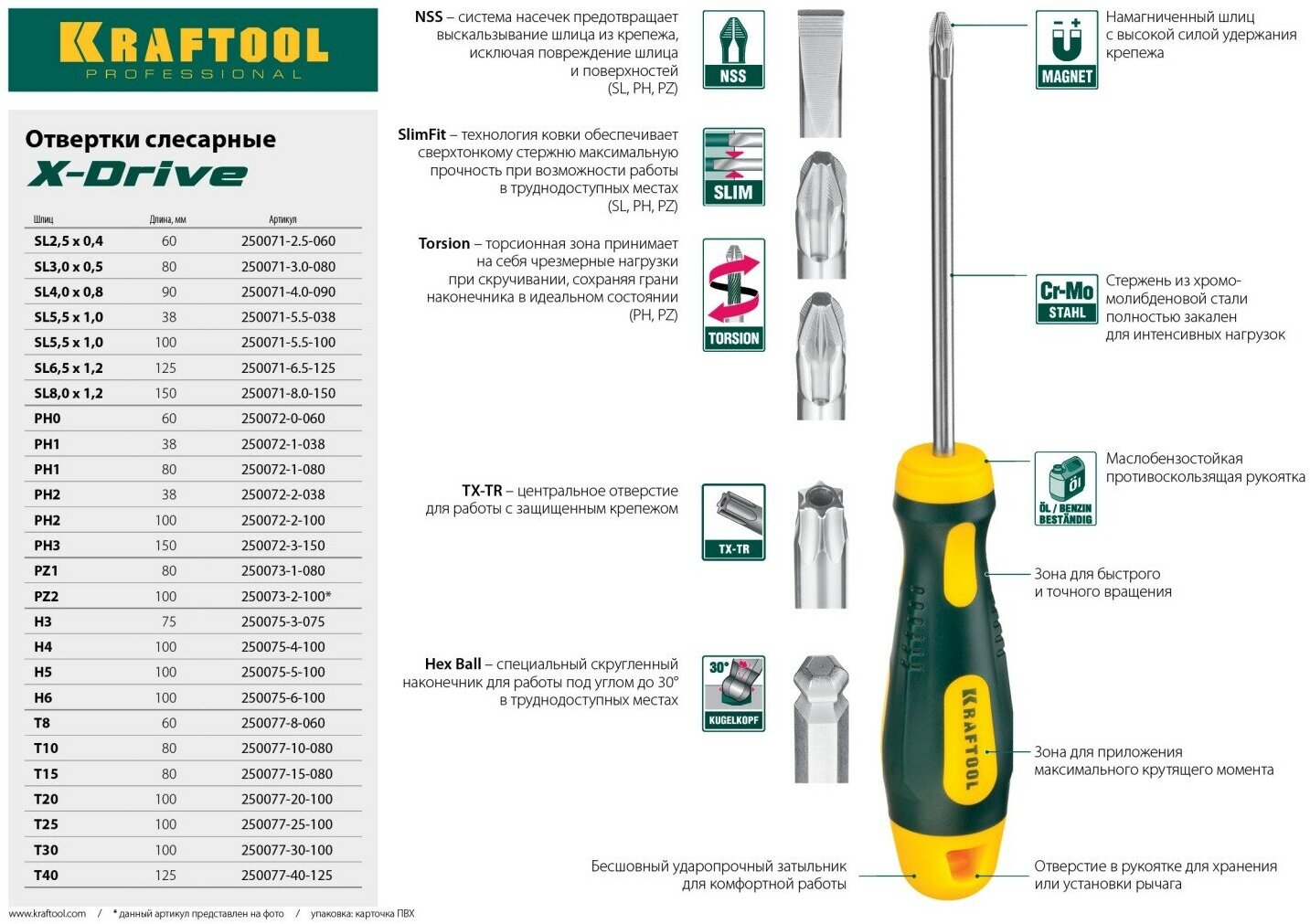 Отвертка крестообразный наконечник Kraftool 250073-2-100 - фотография № 6