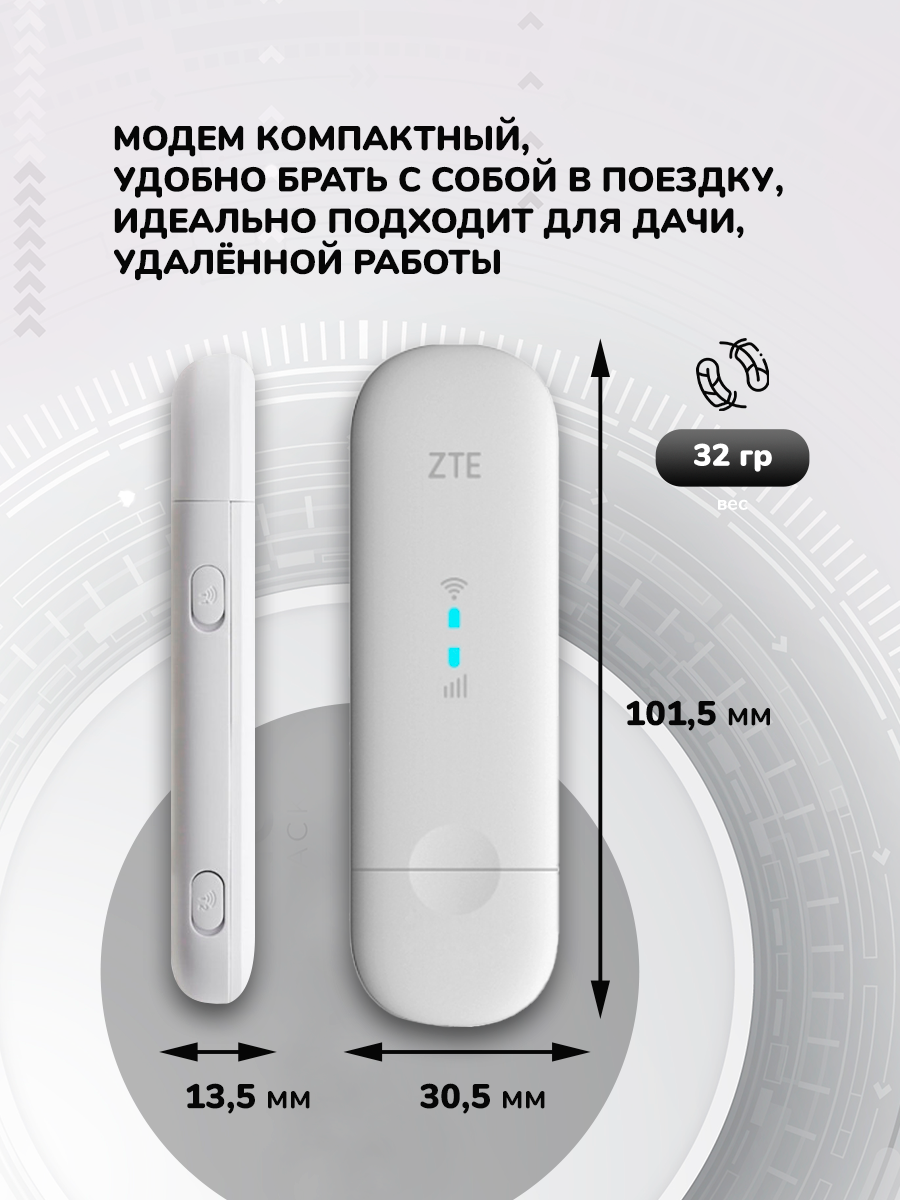 4G LTE модем ZTE MF79U