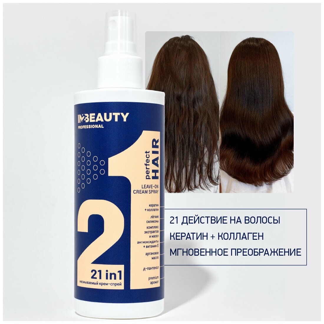 IN2BEAUTY Professional/ Спрей несмываемый для волос PERFECT HAIR 21 в 1, термозащита с кератином, крем филлер для волос, 250мл с дозатором