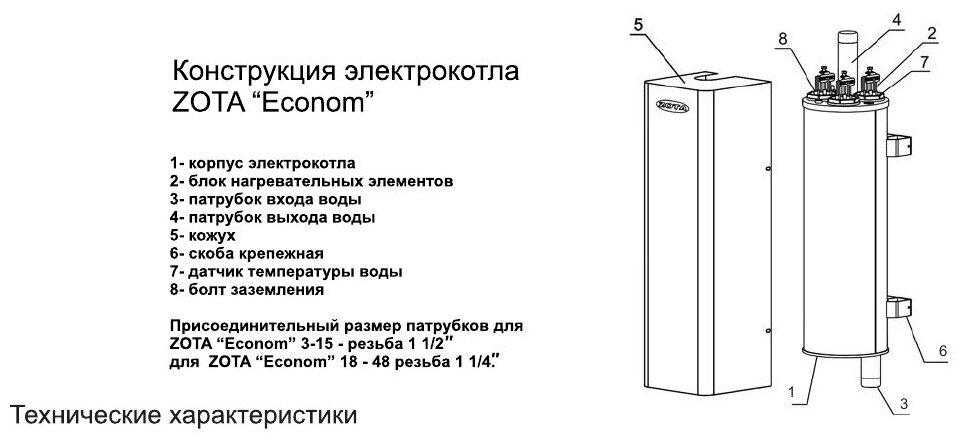 Котел электрический настенный ZOTA Econom - 15 кВт (380В, 3 ступени мощности 5-10-15 кВт, с ПУ)