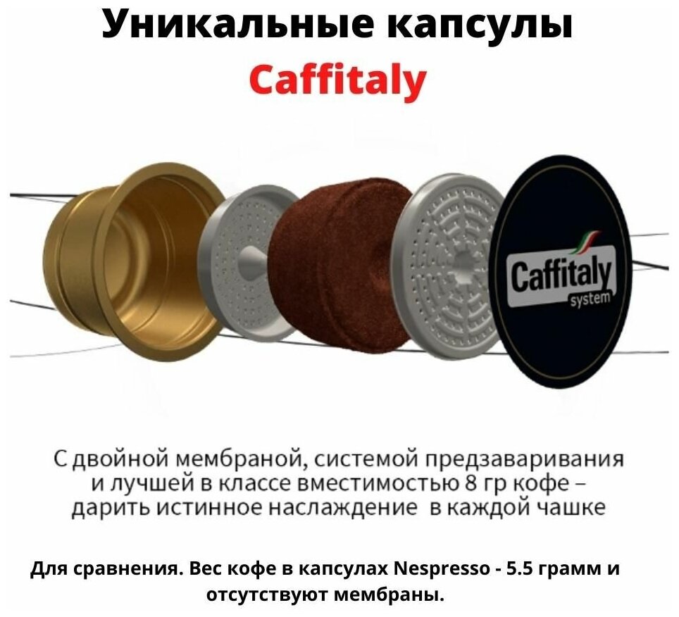 Капсульная кофемашина Caffitaly+30 капсул Caffitaly Smart, черный, белый - фотография № 13