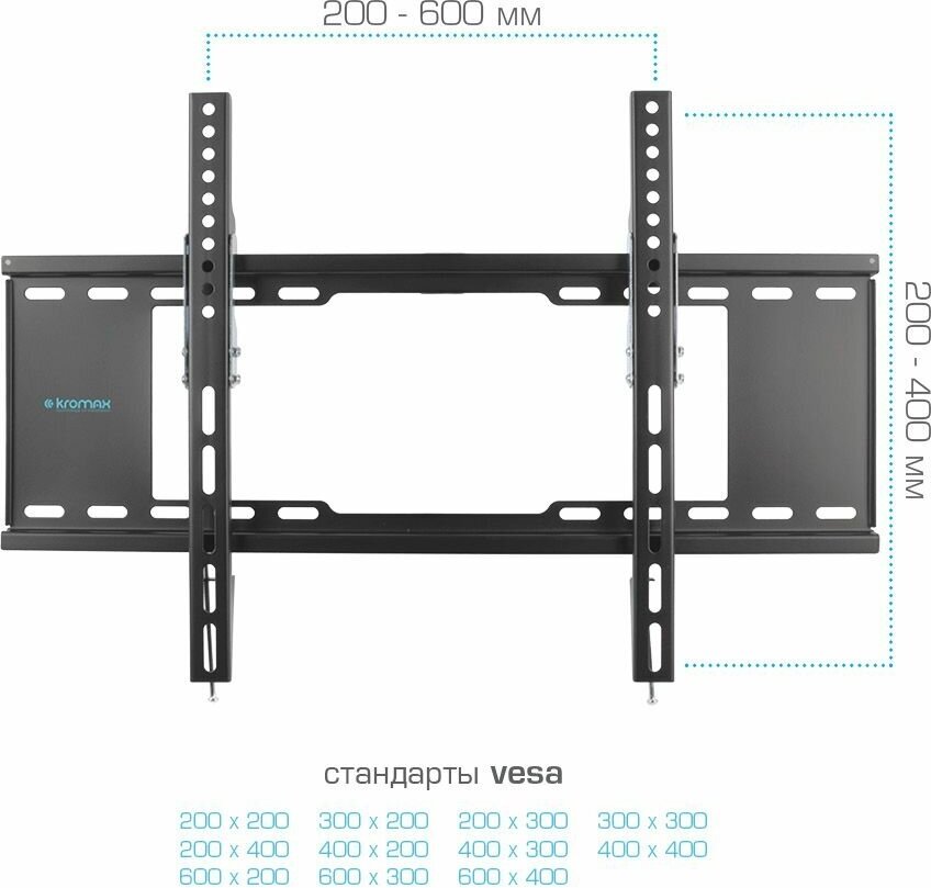 Кронейн на стену Kromax IDEAL-102