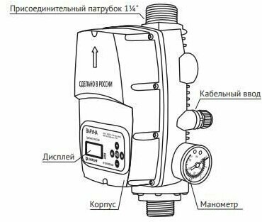 Частотный преобразователь Unipump варуна UNIPUMP