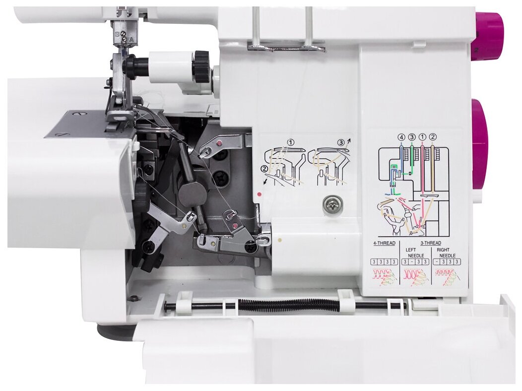 Оверлок Singer T80D - фото №6