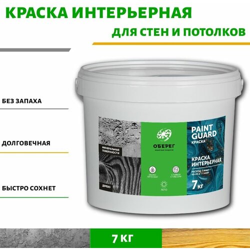 Краска интерьерная для стен и мебели белая PaintGuard - 5л/7кг