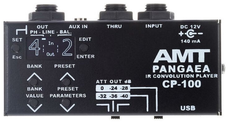   Amt Electronics CP-100 PANGAEA