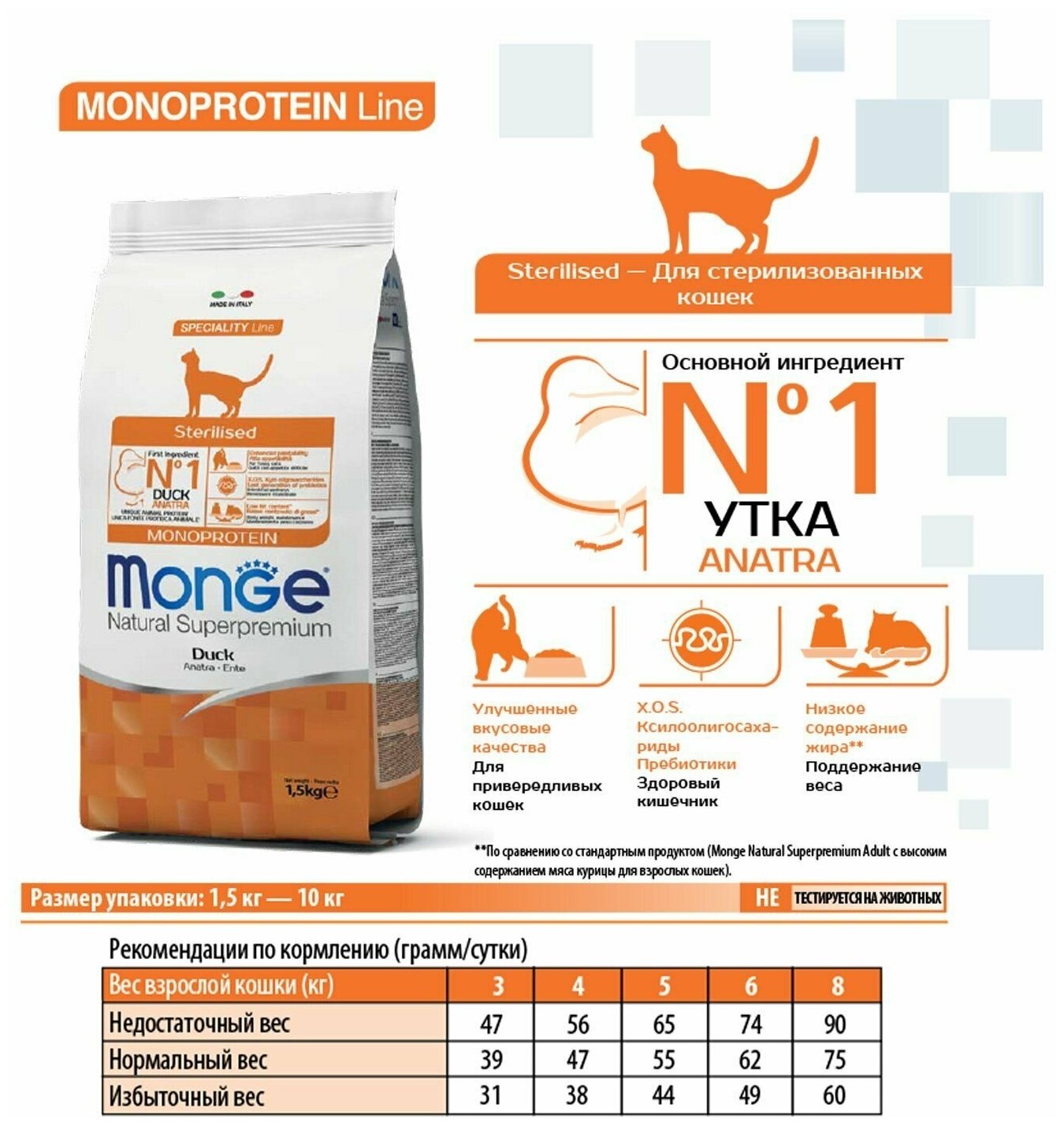 Сухой корм Monge Cat Speciality Line Monoprotein Sterilised для стерилизованных кошек, из утки 1,5 кг - фотография № 4