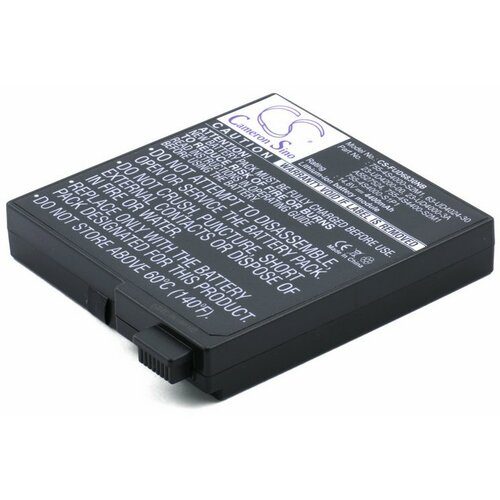 Аккумулятор для Fujitsu 755-3S4000-S2S1 14.4V (4400mAh) аккумулятор pitatel аккумулятор pitatel для fujitsu siemens amilo li1820 3s4000 g1s2 04 3s4000 g1p3 04 3s4000 c1s3 04 3s4400 xxxx 04 для ноутбуков fujitsu