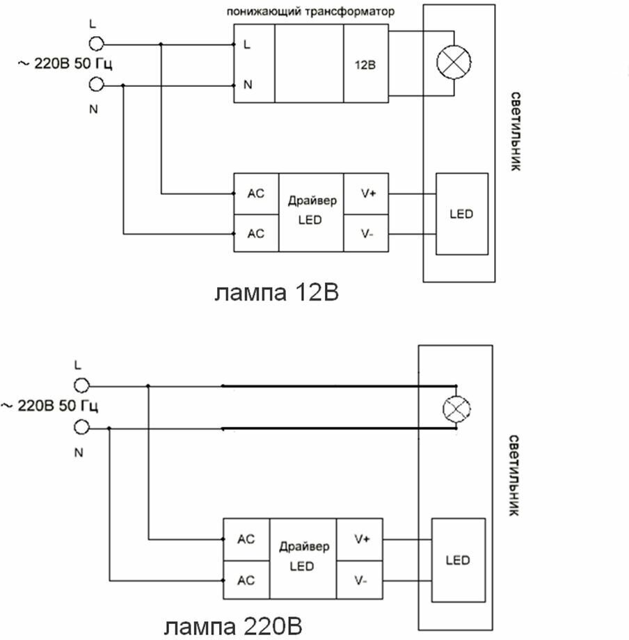 Встраиваемый светильник Feron CD903 28846 - фотография № 9