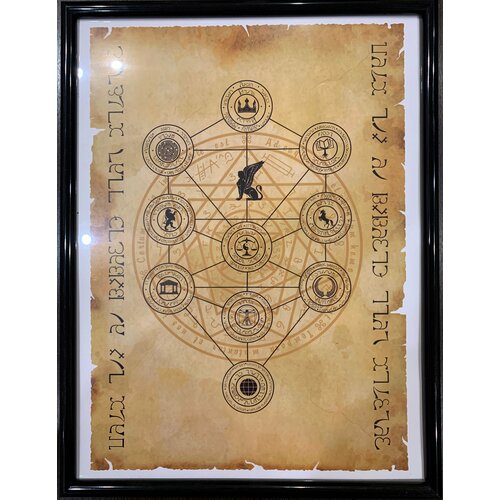 Постер Древо Сефирот Мир Созидания Традиция Эноха