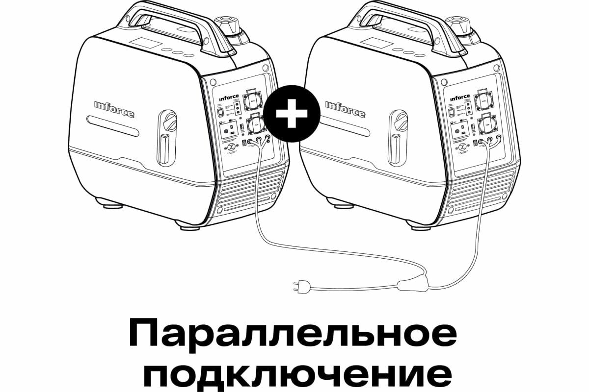 Инверторный генератор Inforce IGC 2000 04-03-23 - фотография № 7