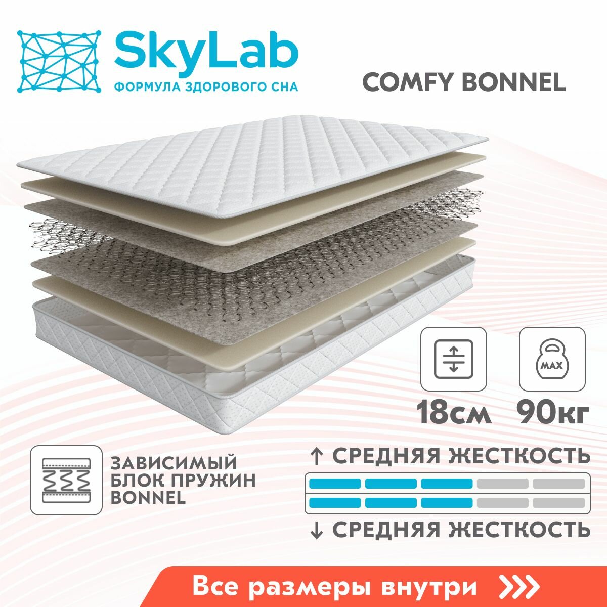 Матрас SkyLab COMFY BONNEL, Зависимые пружины, 140х200 см